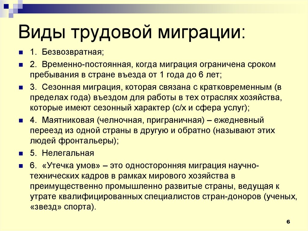 Международное движение рабочей силы презентация