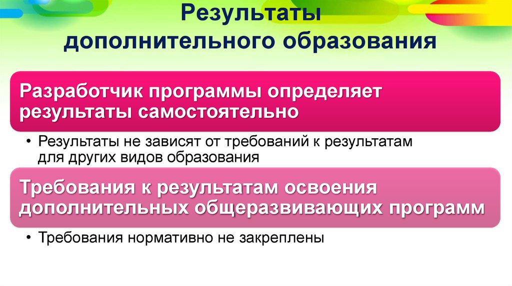 Суть дополнительного образования. Результаты дополнительного образования. Результаты дополнительного образования: виды.. Результат освоения дополнительного образования. Оценка результатов дополнительного образования детей.