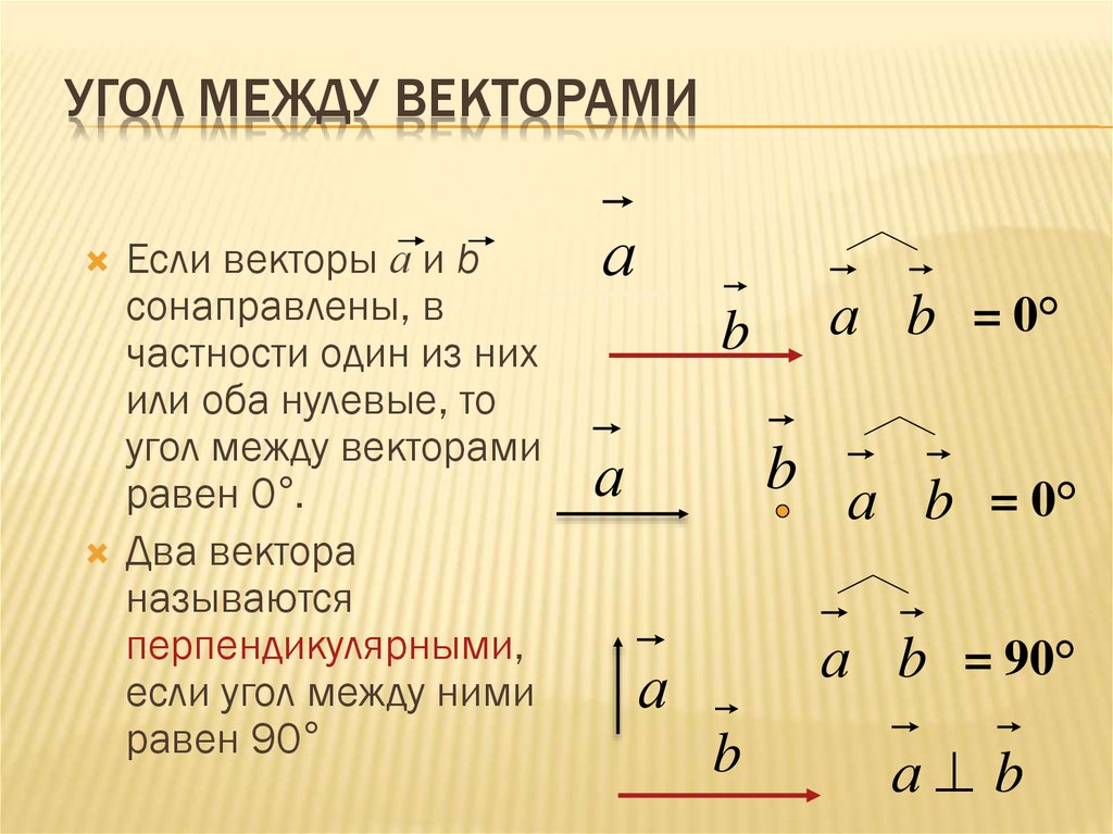 Найдите угол между векторами ab b. Вычислить угол между векторами формула. Угол между векторами 180 градусов.