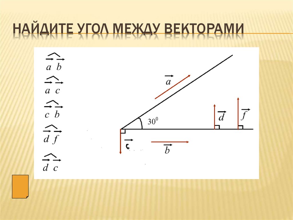 Как найти угол между векторами. Найти угол между векторами. Вычислить угол между векторами. Угол наклона между векторами. Как вычислить угол между векторами.