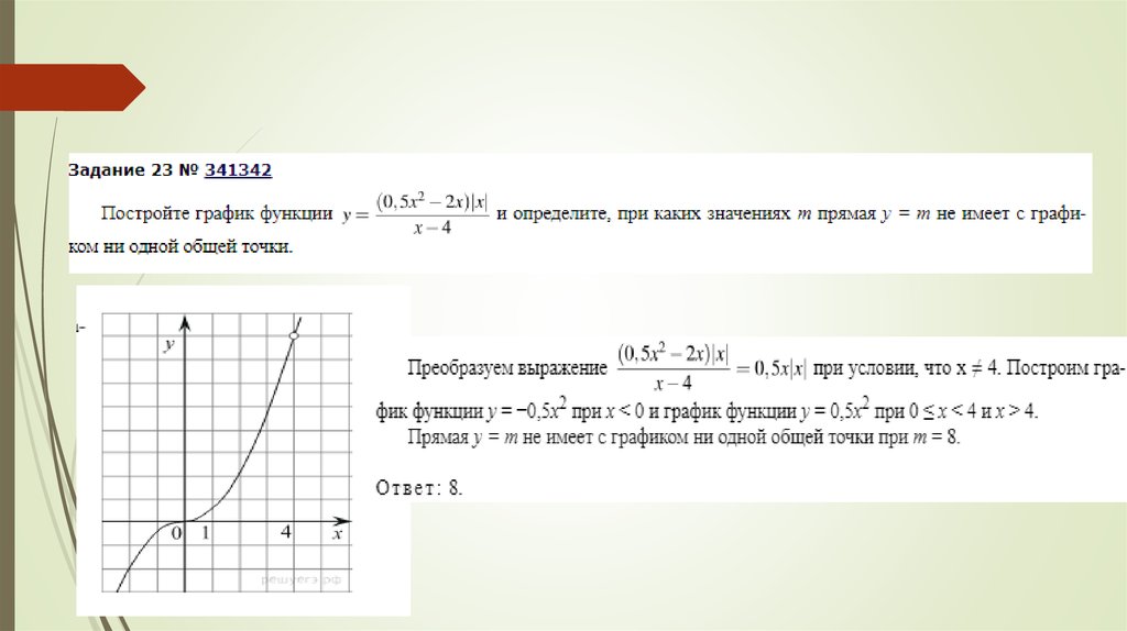 Построить график уравнения х 2у 3 0. Графики уравнений содержащих модули. График уравнения с модулем. Построение графиков уравнений. График функций содержащих модуль.