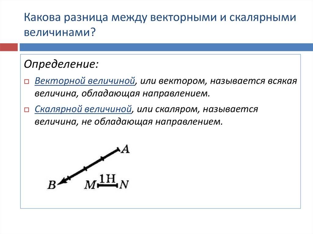 Каковы различия