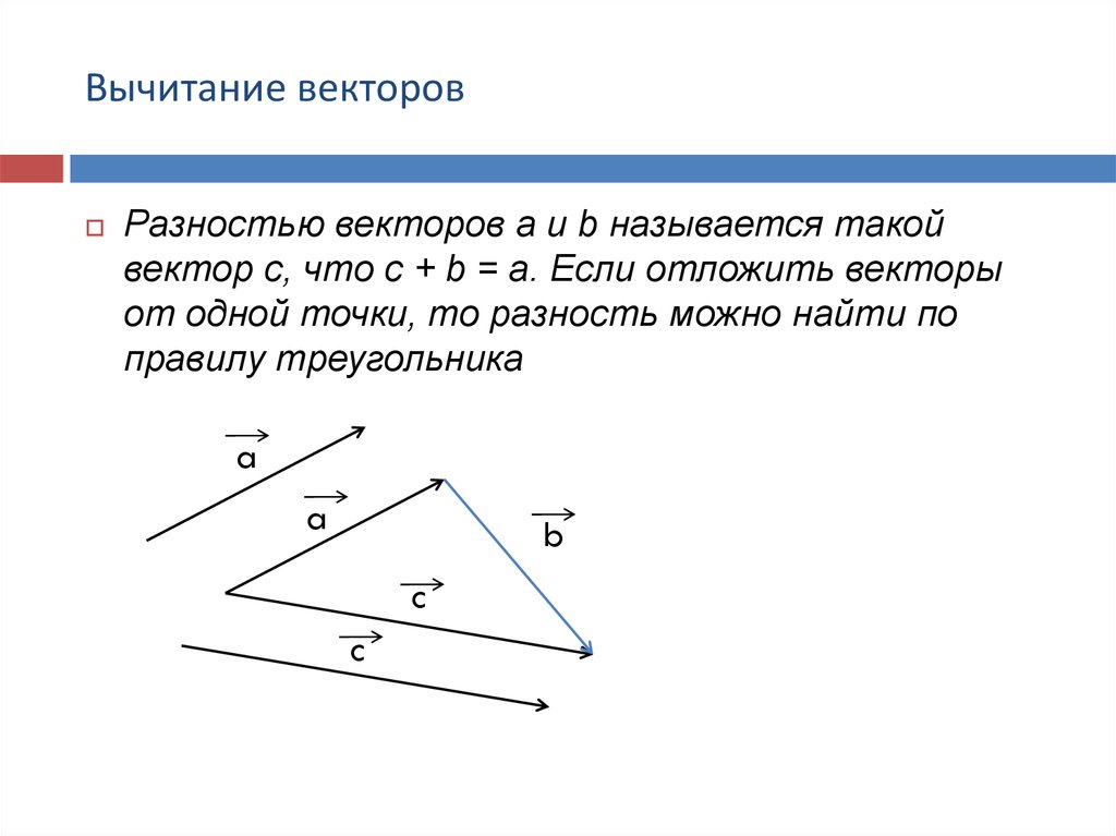 Как вычитать векторы