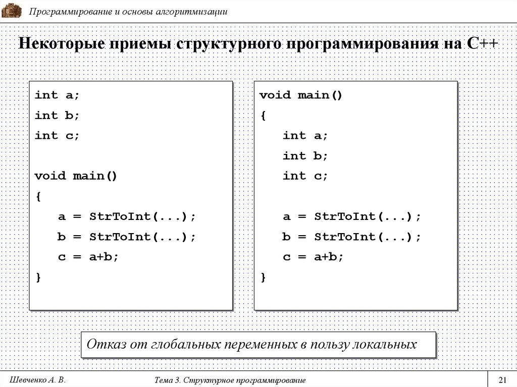 Int в программировании. Структурное программирование. Структурное программирование примеры. Структурное программирование с++. Плюсы и минусы структурного программирования.