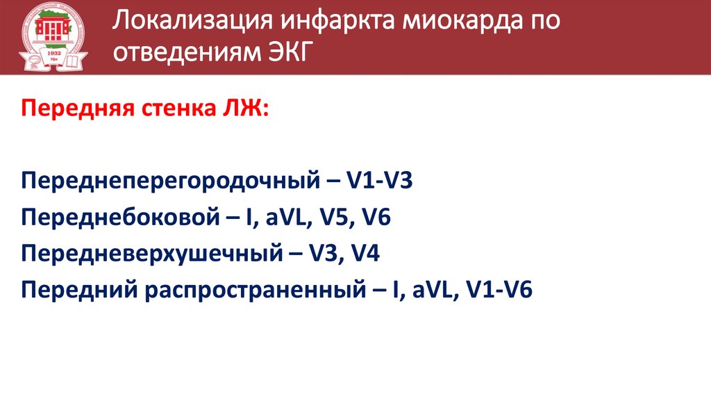 Локализация инфаркта миокарда по экг. Локализация инфаркта миокарда по отведениям ЭКГ таблица. Локализация инфаркта миокарда по отведениям. ЭКГ инфаркт миокарда локализация по отведениям. Локализации инфаркта миокарда на ЭКГ.