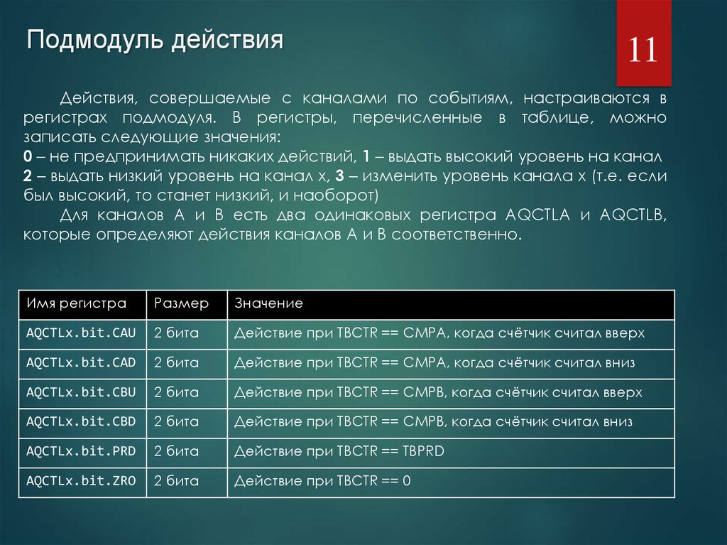 Подмодуль действия