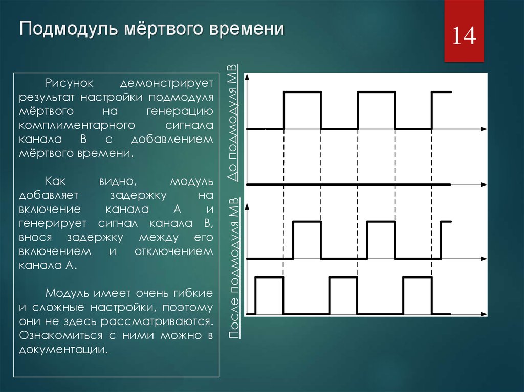 Подмодуль мёртвого времени