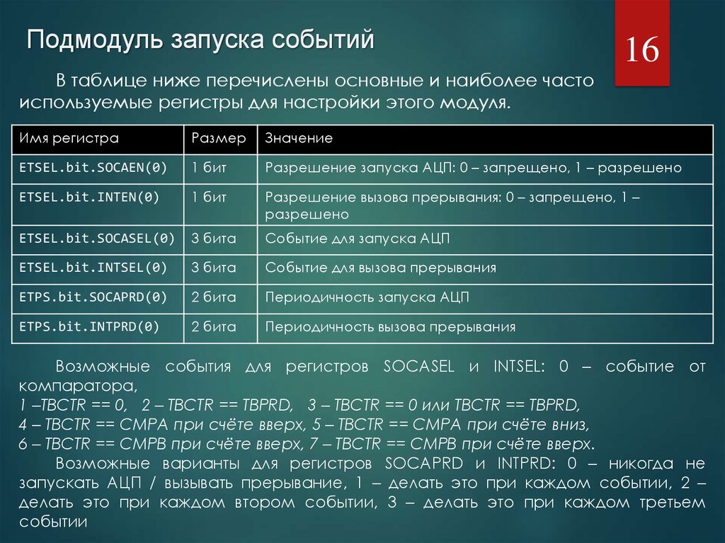 Включи событие 8. События, вызывающие прерывание программы. Подмодуль. Периодичность запуска, дн формула.