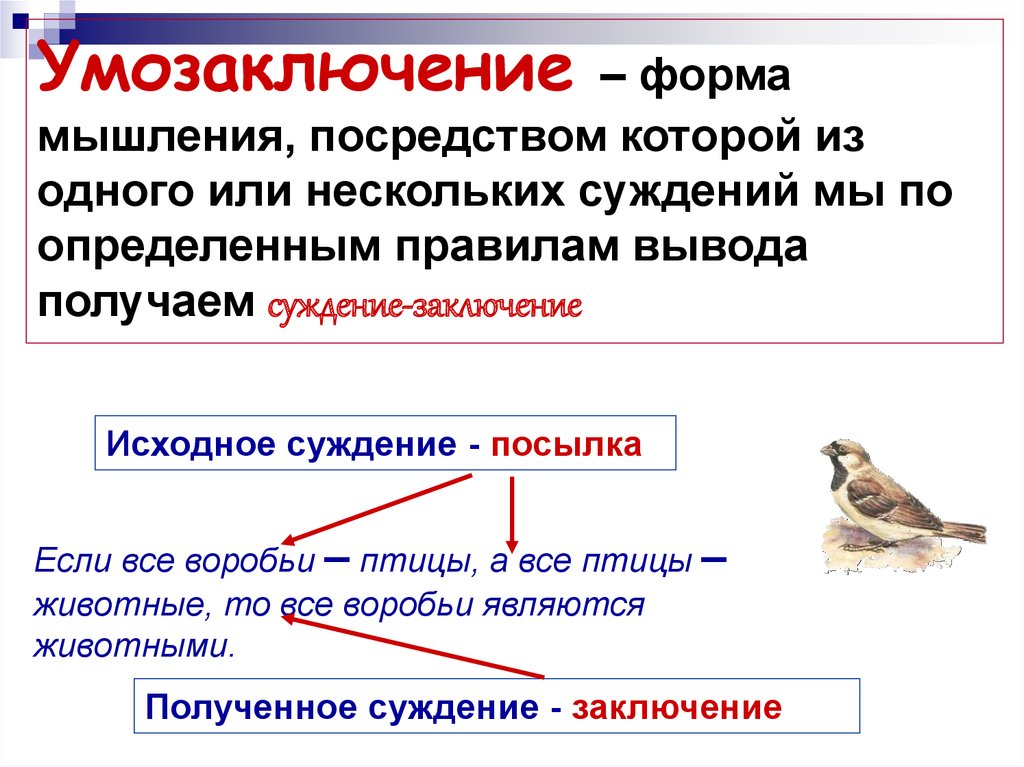 Представление восприятие умозаключение. Умозаключение это форма мышления. Умозаключение примеры. Задачи на умозаключение. Умозаключение для презентации.