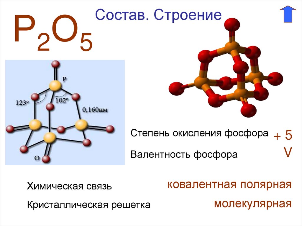 P2o3 класс соединения. Оксид фосфора (v) формулы соединений. Структура оксида фосфора 5. Оксид фосфора 5 строение молекулы. Оксид фосфора 5 формула соединения.