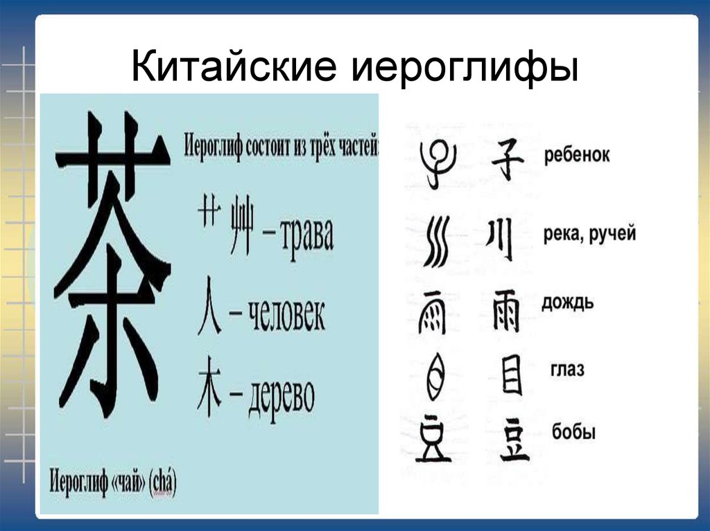 Иероглифы перевод по фото с китайского на русский