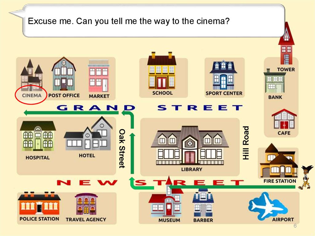 Giving directions game - online presentation