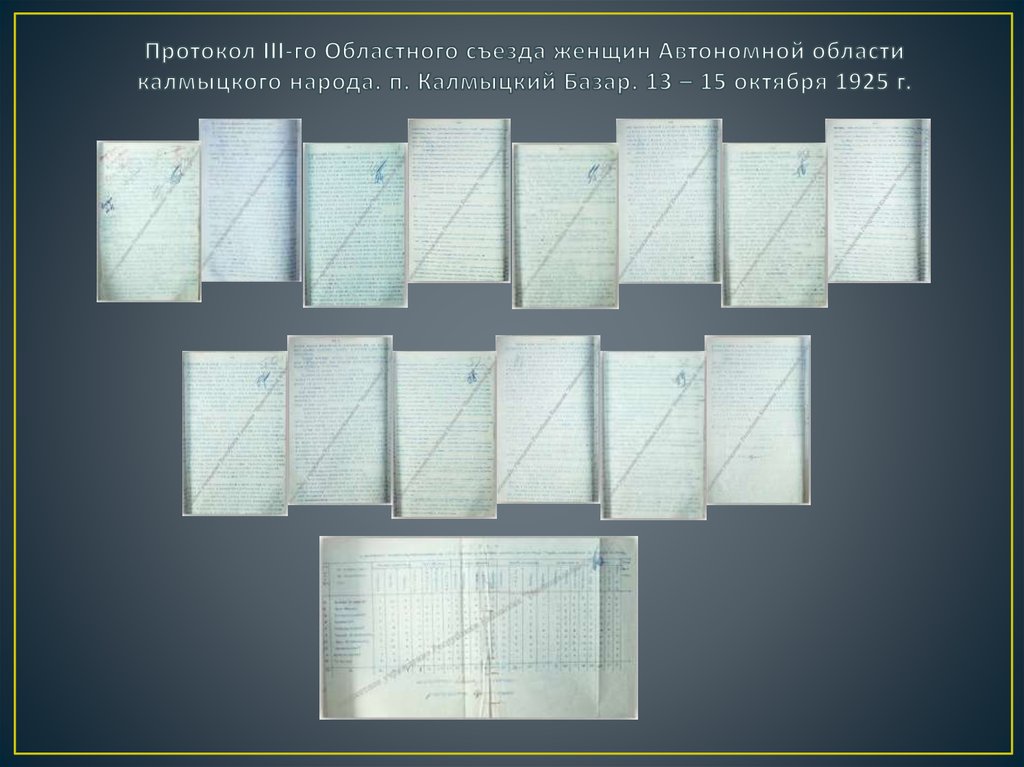 Протокол III-го Областного съезда женщин Автономной области калмыцкого народа. п. Калмыцкий Базар. 13 – 15 октября 1925 г.