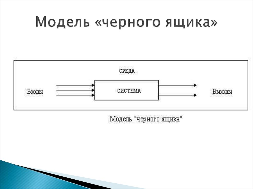 Черные схемы интернета