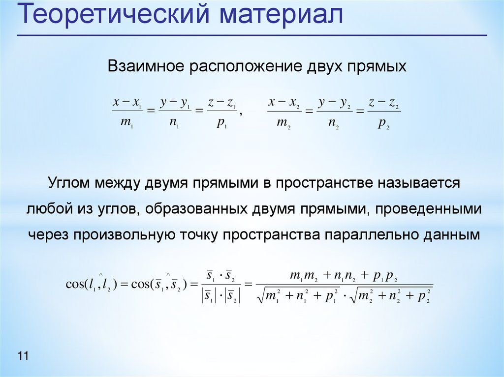 Уравнение прямой через точку параллельно прямой