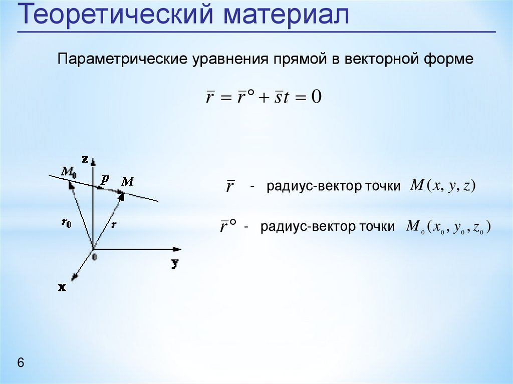 Уравнение прямой в пространстве