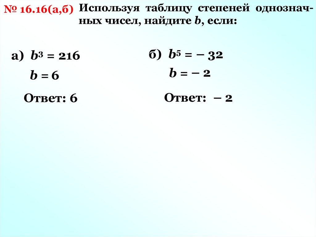 Степени 7. Найти основание степени. Основная степень. 216 В 3 степени. Найдите основание степени b3 216.