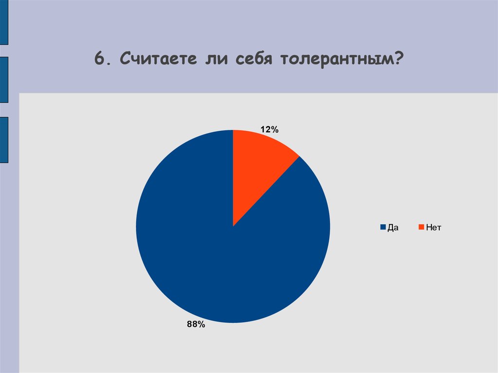 Круглый стол межнациональные отношения в молодежной среде