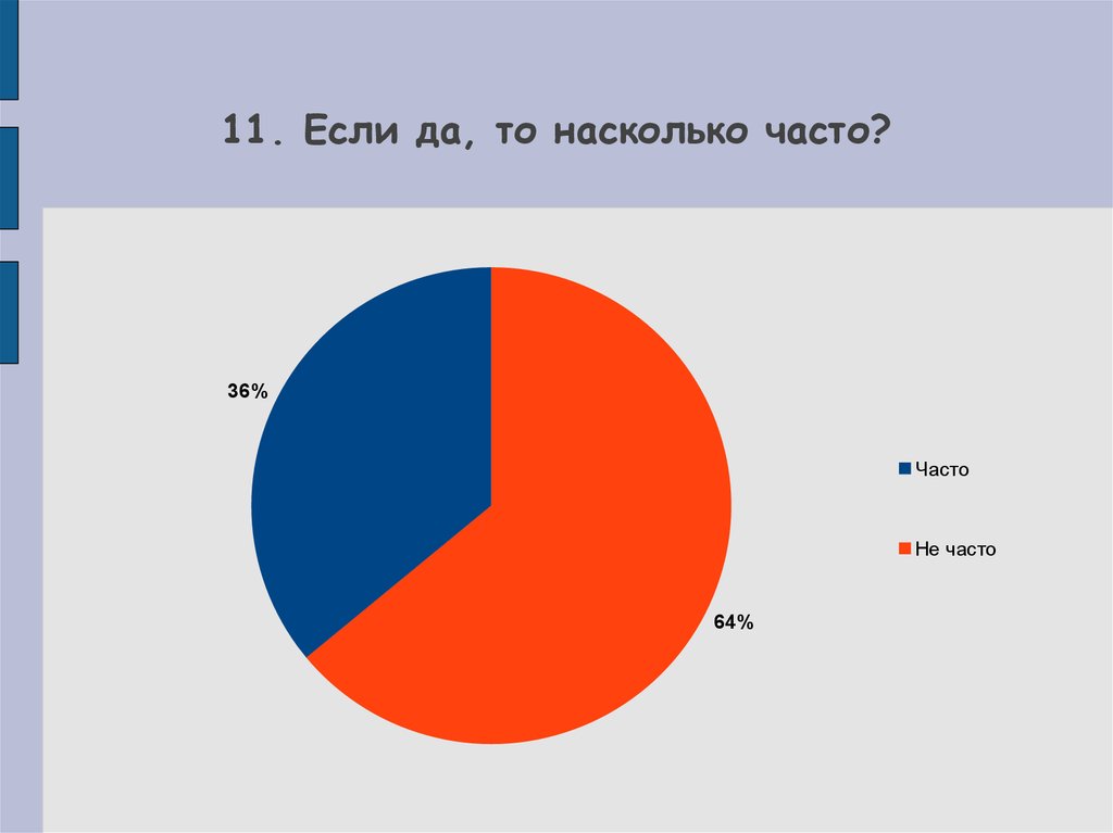 Круглый стол межнациональные отношения в молодежной среде