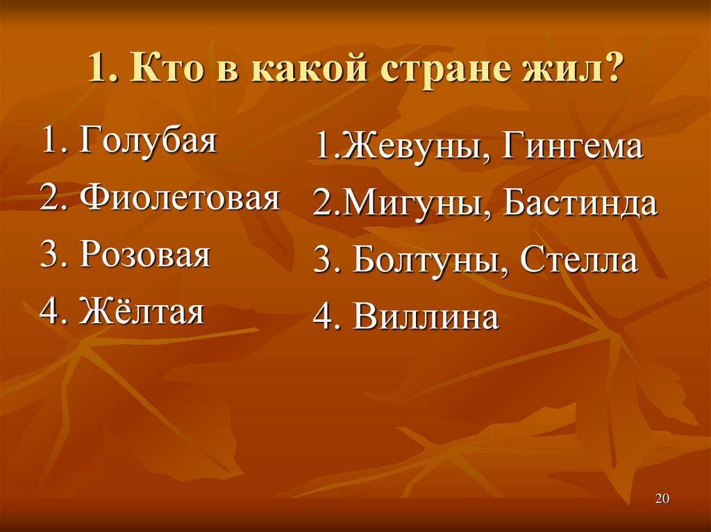 Живи страна. Кто в какой стране живет. В какой стране мы живем. В какой стране живешь.