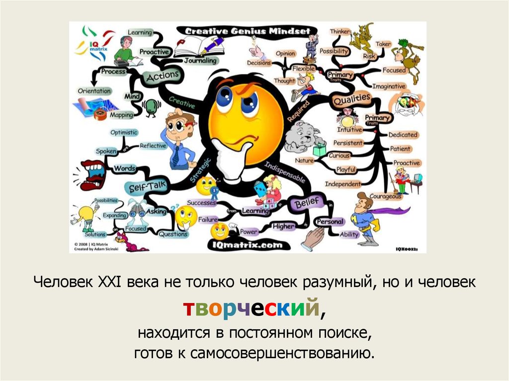 Образованный человек 21 века