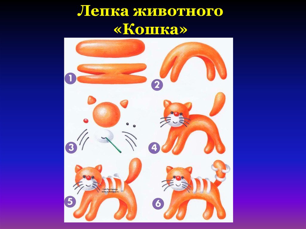 Лепка из пластилина 1 класс презентация животные поэтапно