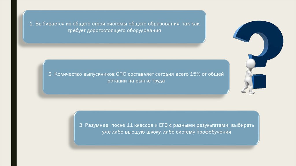 Проблемы становления среднего класса в россии проект