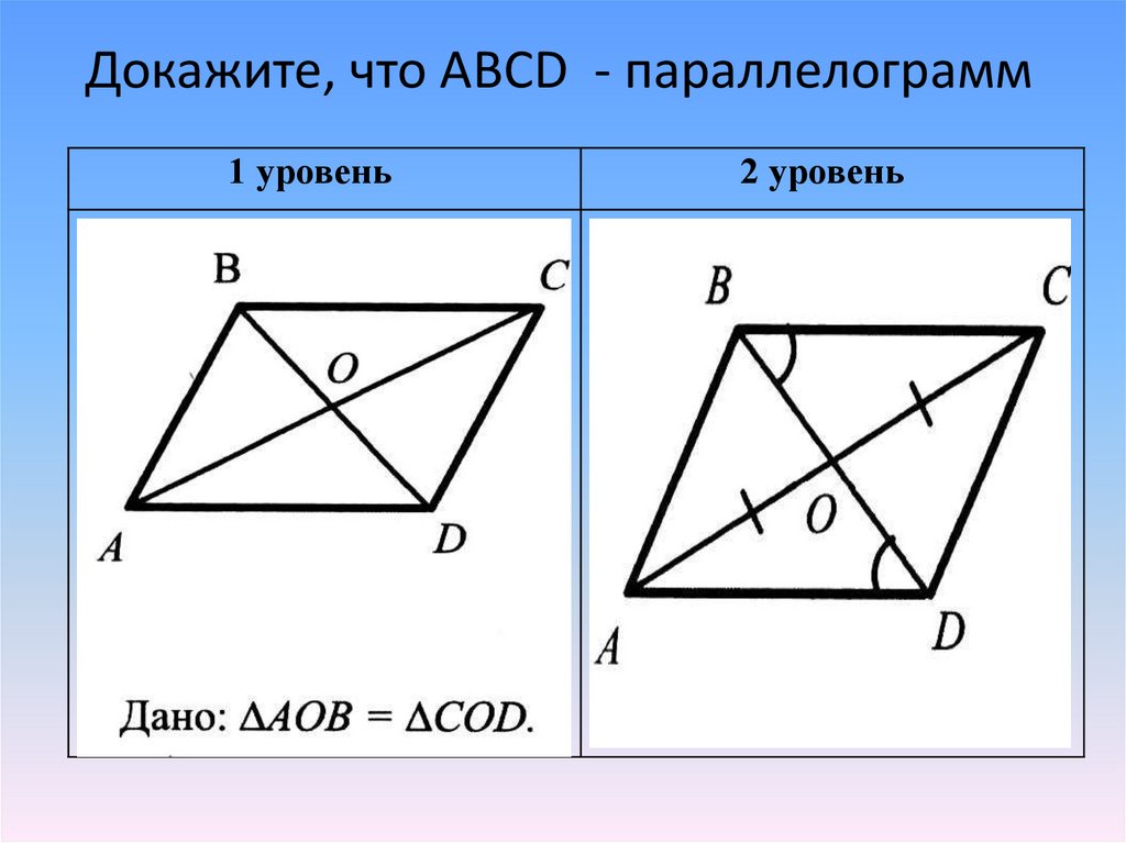 В любом параллелограмме диагонали равны. Доказать параллелограмм. Доказательство параллелограмма. Докажите что АВСД параллелограмм. Доказать что АВСД параллелограмм.