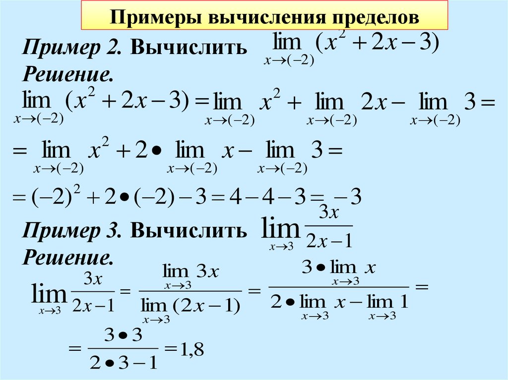 Математический анализ пределы. Как вычислить лимит функции. Вычислить предел функции примеры. Как вычислить предел функции. Примеры примеров вычисления предел функции.