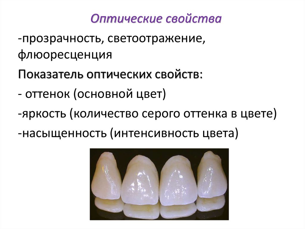 Презентация керамика в стоматологии