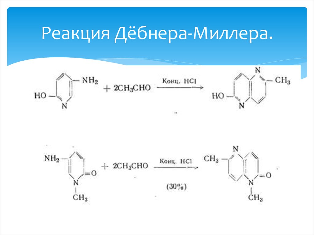 Реакция Дёбнера-Миллера.