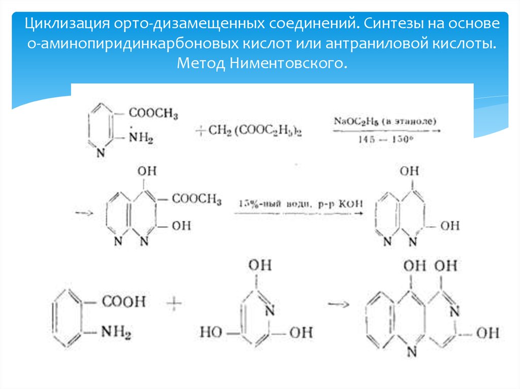 Методы синтеза соединений