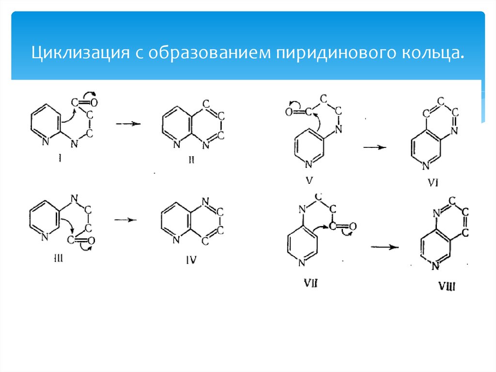 Циклизация с образованием пиридинового кольца.