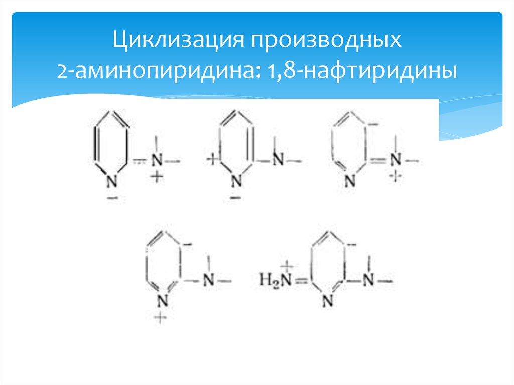 Циклизация производных 2-аминопиридина: 1,8-нафтиридины