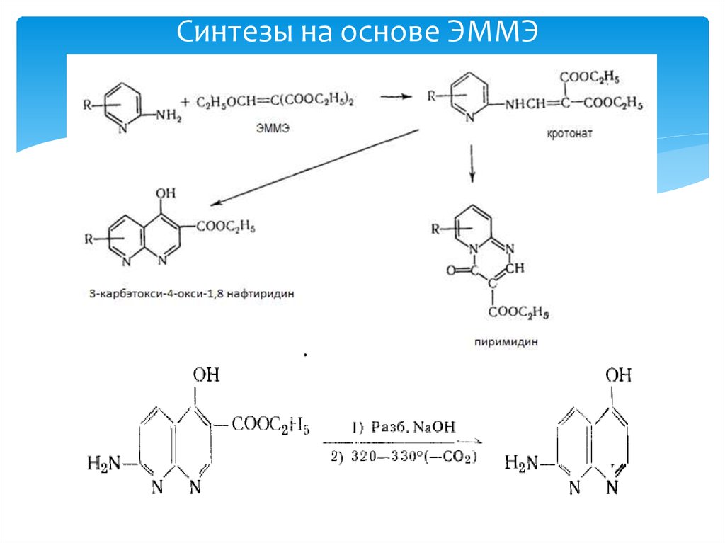 Синтезы на основе ЭММЭ
