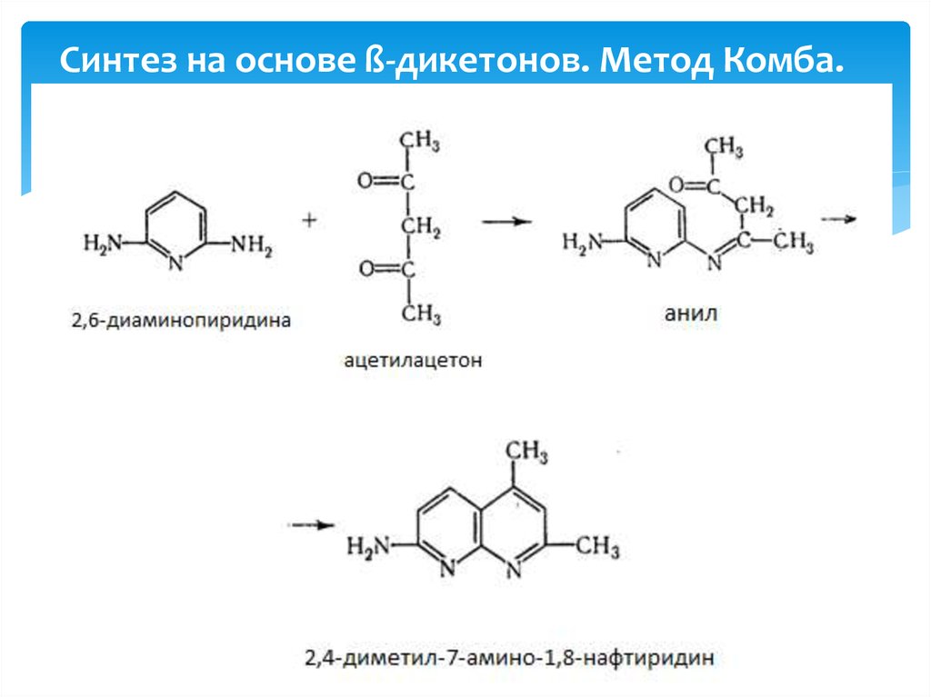 Синтез на основе ß-дикетонов. Метод Комба.