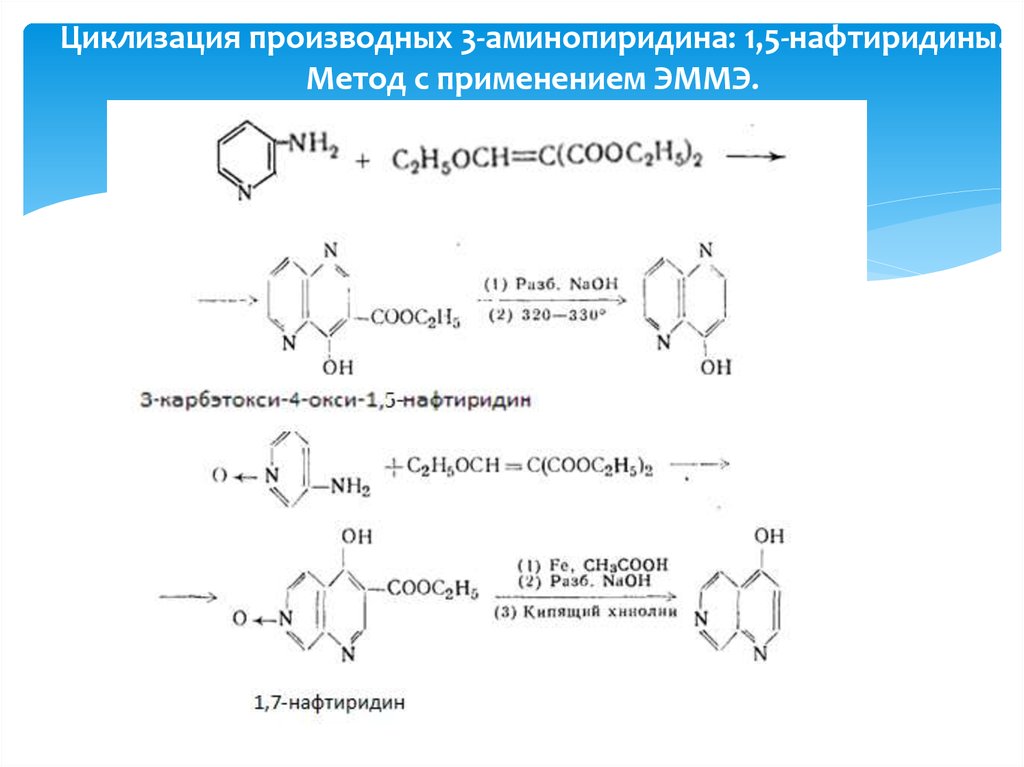 Циклизация производных 3-аминопиридина: 1,5-нафтиридины. Метод с применением ЭММЭ.