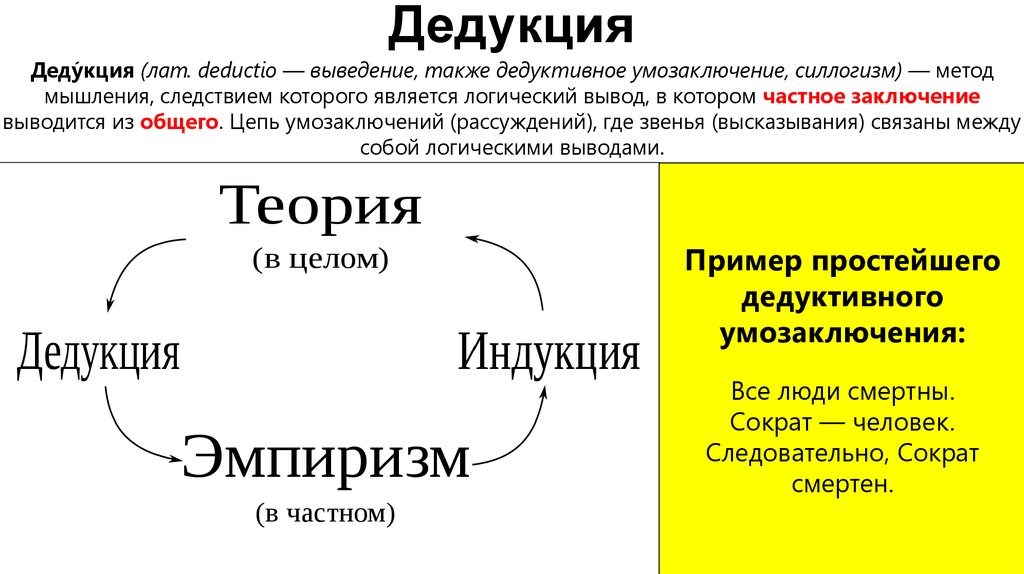 Дедукция и индукция. Дедукция. Дедукция пример. Дедукция индукция абдукция. Аристотель дедуктивный метод.