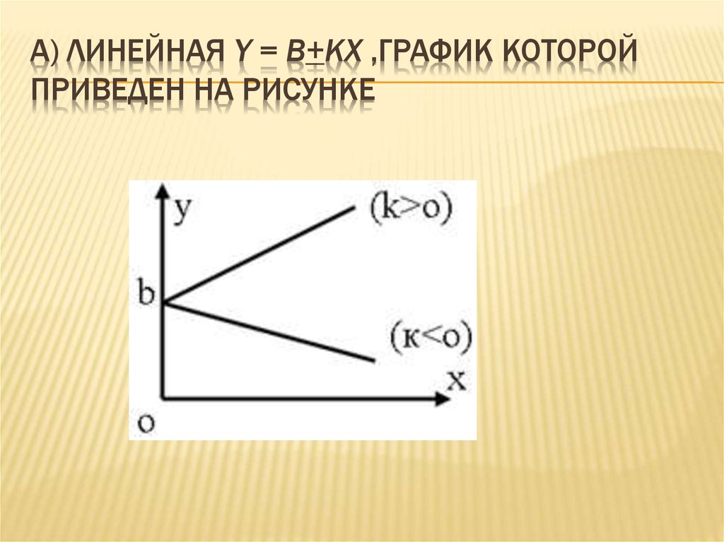 Обозначить предложение графически. Изобразить отношение графически. Оформить графически это. Бесконечное множество изображенное графически на рисунке. Графически мини серии.