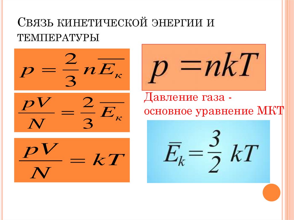 Энергия абсолютного нуля