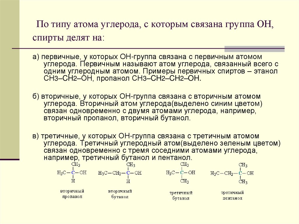 Определите группы спиртов. По типу атома углерода с которым связана группа он. Классификация спиртов по типу атома углерода.