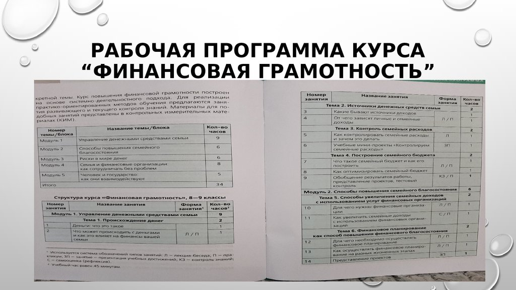 План работы по финансовой грамотности