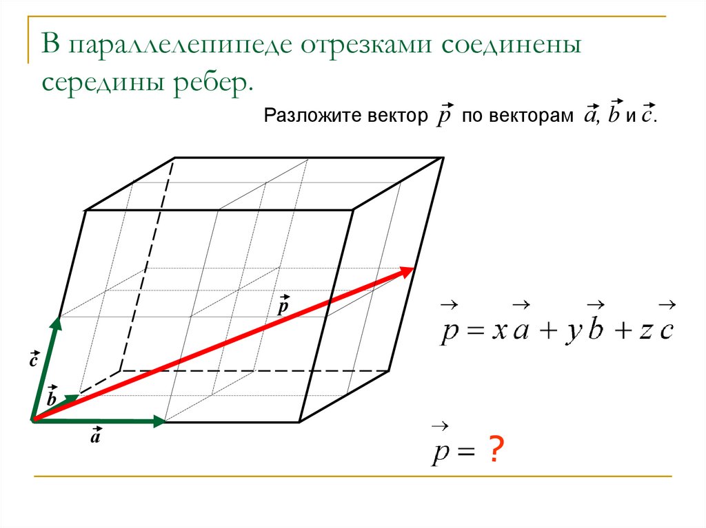 Приведите примеры компланарных и некомпланарных векторов используя изображение параллелепипеда