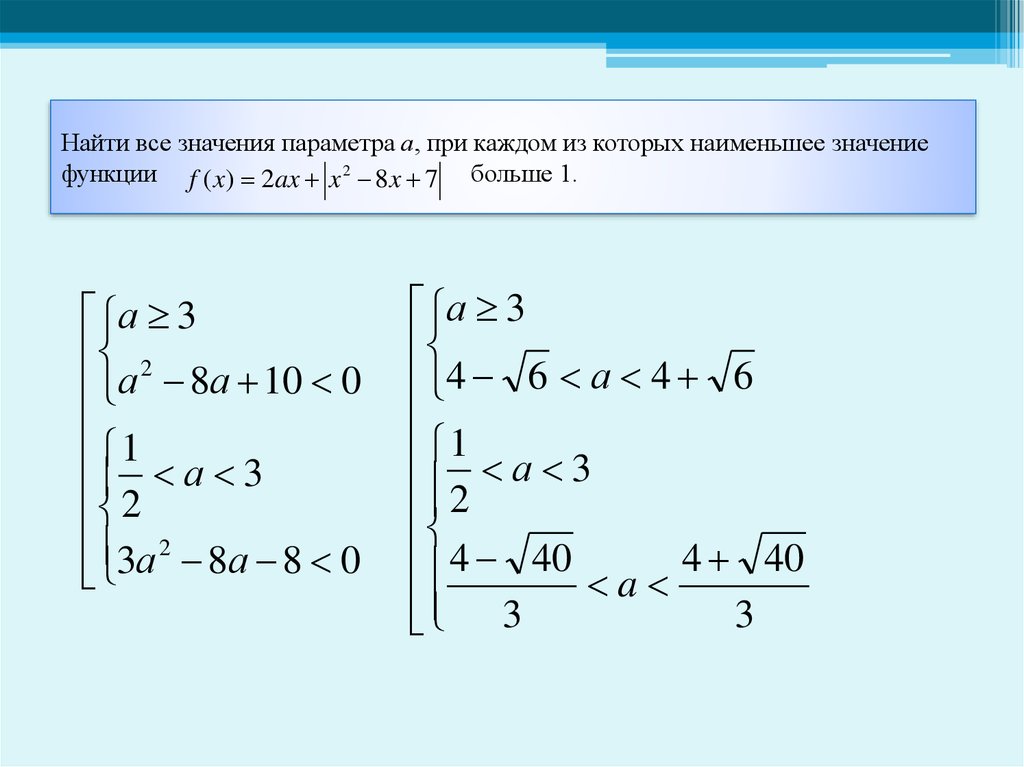 Наименьшее значение параметра