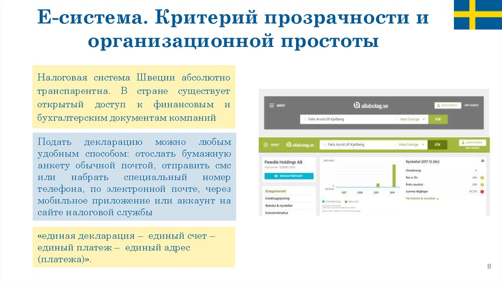 Презентация банковская система швеции