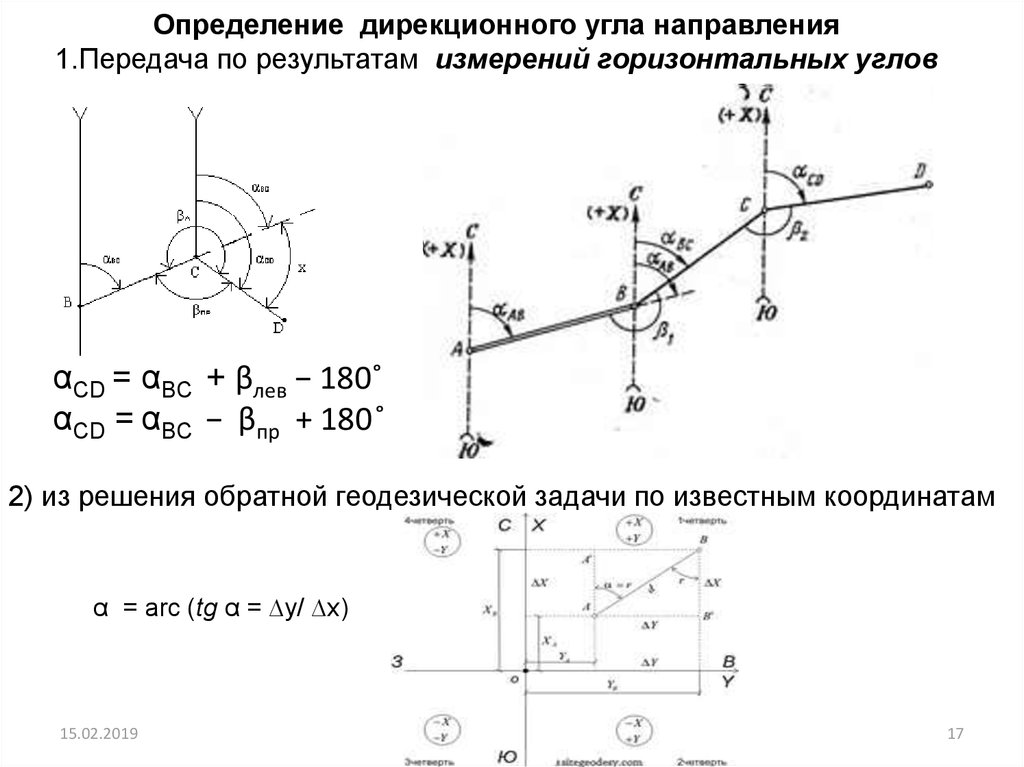 Горизонтальный угол это направляющий угол. Как определить дирекционный угол. Вычисление дирекционного угла в геодезии. Как найти дирекционный угол геодезия. Как вычислить дирекционный угол.