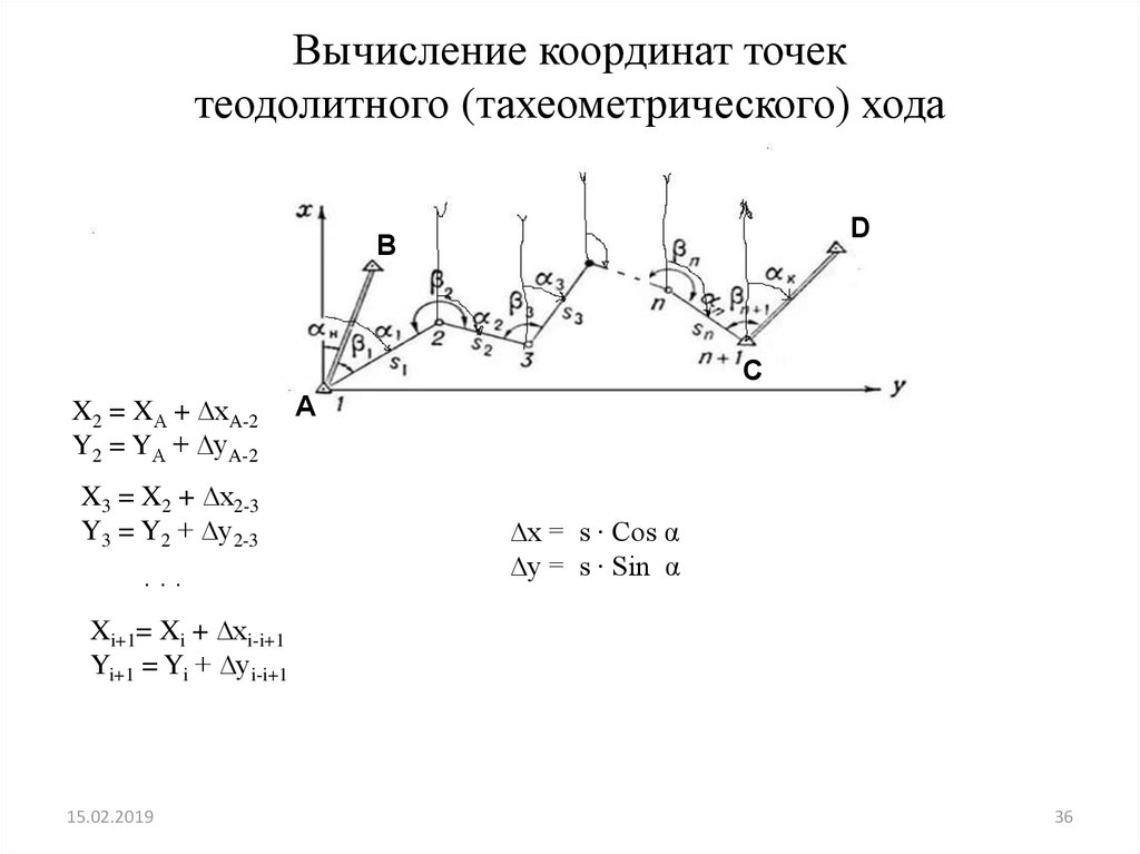 Ведомость вычисления координат теодолитного хода. Вычисление координат. Координаты точек теодолитного хода. Вычисление координат точек теодолитного хода. Вычислить координаты пунктов теодолитного хода.