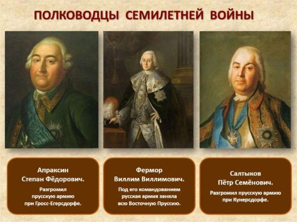 Русские полководцы семилетней войны. Апраксин Фермор Салтыков.