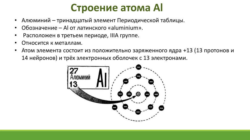 Строение и свойства атомов алюминия. Строение атома 13 элемента. Схема строения атома алюминия. Атомное строение алюминия. Строение ядра алюминия.