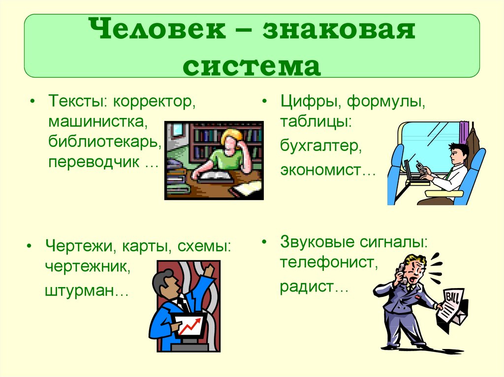 Система человек профессия. Профессии человек-знаковая система список профессий. Профессии типа человек знаковая система список профессий. Человек знак профессии. Человек знаковая профессия.